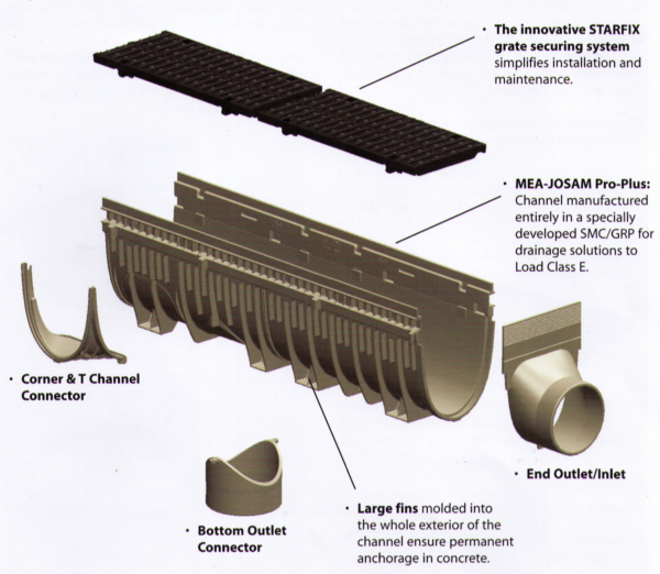 Pro Plus 100 trench drain