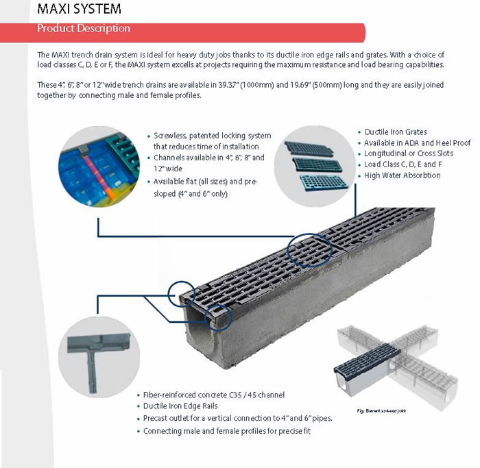Hydrotech Maxi 100 Product info