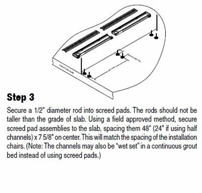 Catch Basins Hold Downs and Endcaps for Polycast 600 Trench Drain System