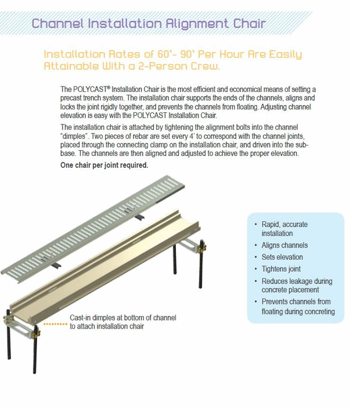 Polycast 600 Trench Drain Applications