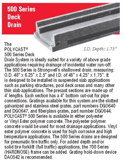 Polycast 600 Channel Adapters