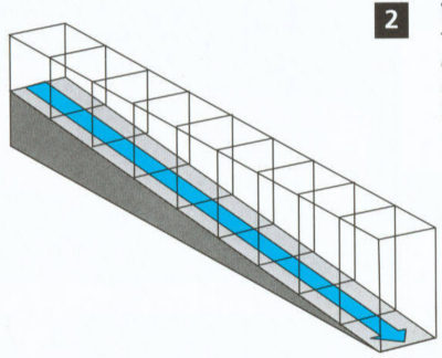 Linear Fall Trench Drain Illustration