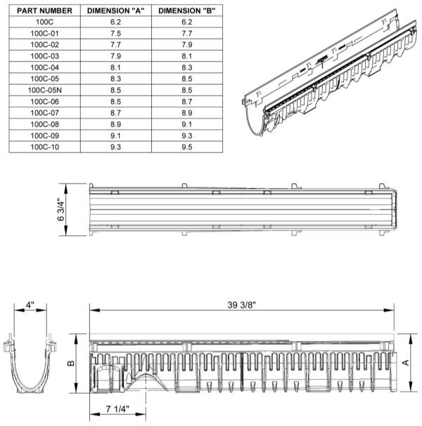 100C Channel Specification