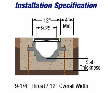 Z882 Zurn Trench Drain Installation Specifications