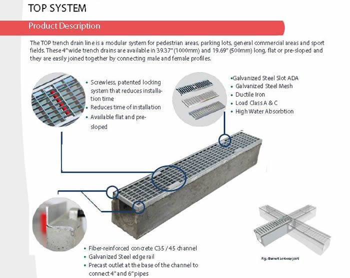 Hydrotech Top 100 Product info