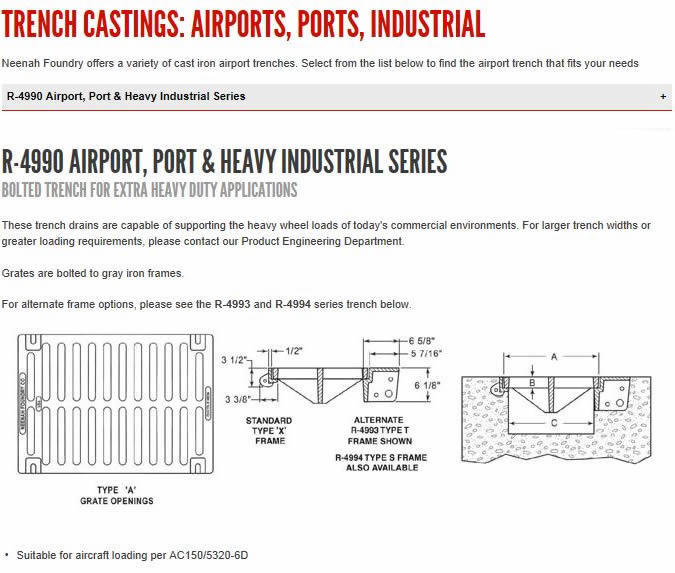 Neenah R-4990 Airport Bolted Trench Castings Image 1