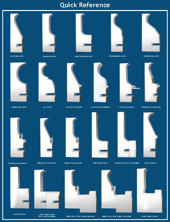 Stegmeier Quick Reference Guide Forms