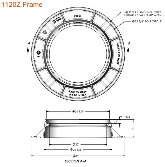 36" Manhole Frame