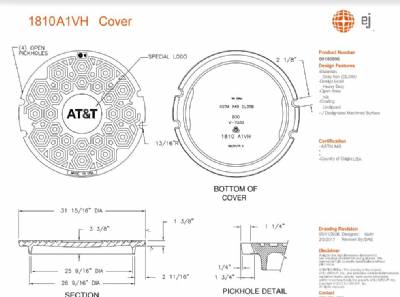 31 15/16"  Manhole cover