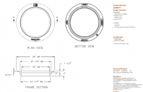 24 1/4" Manhole Frame
