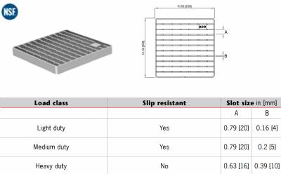 ACO 12" Floor Drain Stainless Steel Ladder Grate Medium Duty