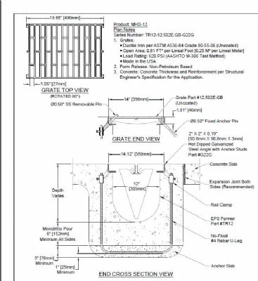 MHD-12 Trench Former.(620 psi) HS-25 GB-G22G Per Foot