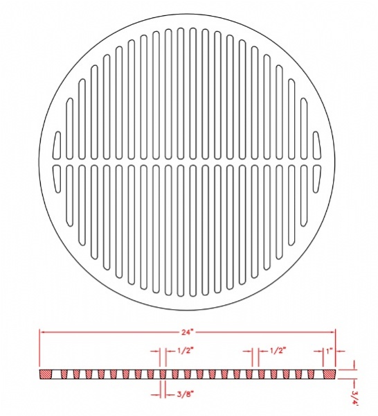 Neenah R-2425 Inlet Frames and Grates