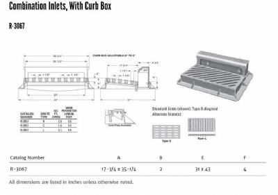 R-3067 Combination Inlets, With Curb Box