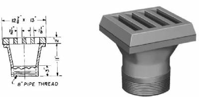 Neenah R-4005-A2 Cast Iron scupper drain