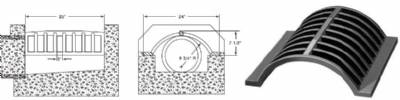 Neenah R-4216-B Convex Grate