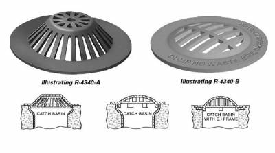 Neenah R-4340-B Round Beehive Grate