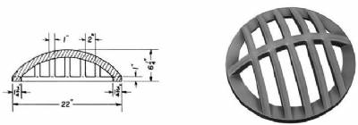 Neenah R-4351-D Beehive Grate