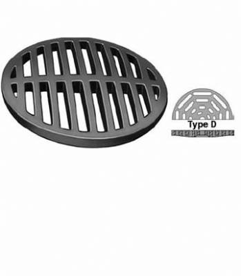 Neenah R-4370-15 HD Round Drainage Grate