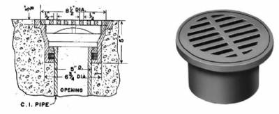 Neenah R-4937-B Floor Drain Grate