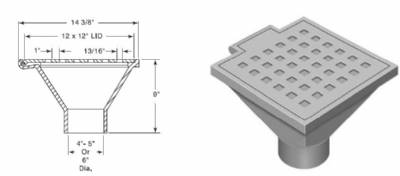 Neenah R-4937-C3 Floor Drain Grate