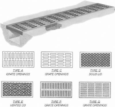 12" Wide Unbolted Neenah R-4990-CX Series Trench Grate