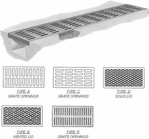 20" Wide Unbolted Neenah R-4990-FX 90 Degree Series Trench Grate