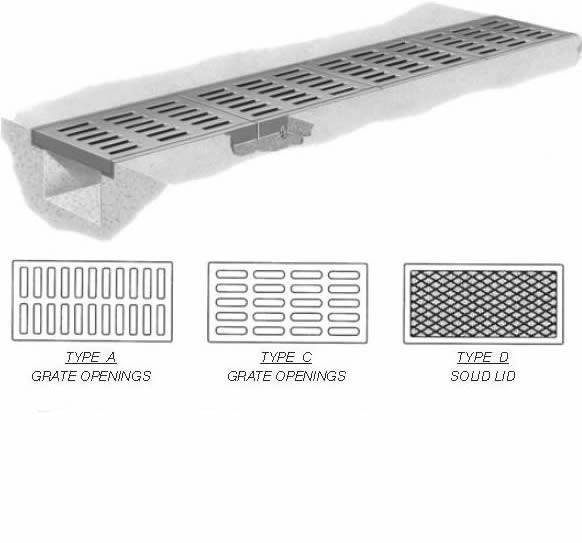 36" Wide Unbolted Neenah R-4990-LX Series Trench Grate