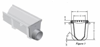 10" Wide  Neenah R-4996-B 6" Spigot Outlet End Cap