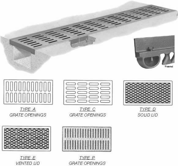 8" Wide Bolted Neenah R-4999-AX Series Trench Grate