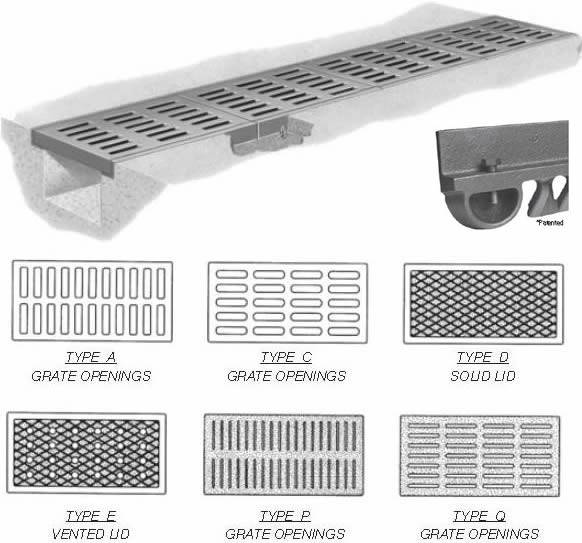 12" Wide Bolted Neenah R-4999-CX Series Trench Grate