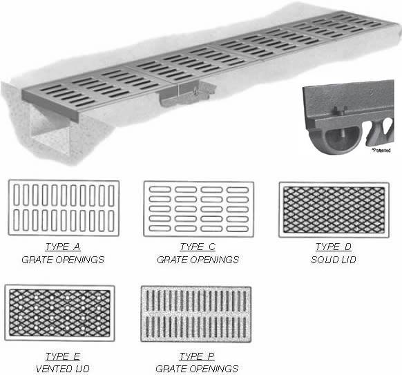 17" Wide Bolted Neenah R-4999-EX Series Trench Grate