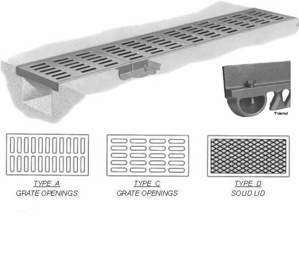 30" Wide Bolted Neenah R-4999-JX Series Trench Grate