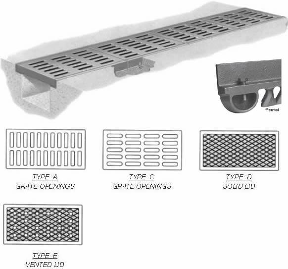 33" Wide Bolted Neenah R-4999-KX Series Trench Grate