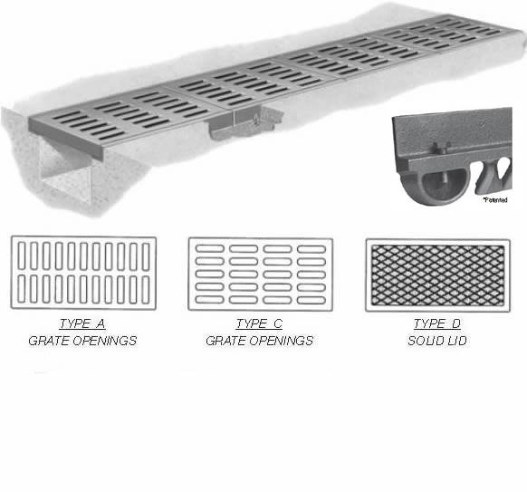 39" Wide Bolted Neenah R-4999-MX Series Trench Grate