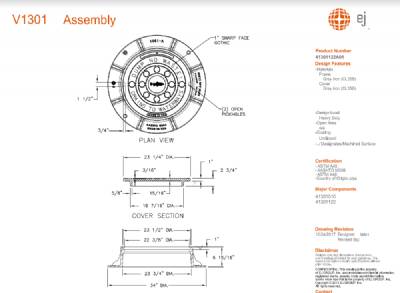 23 1/4" Manhole Frame and Cover