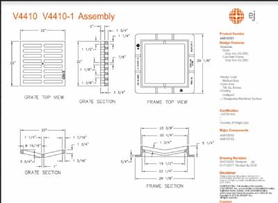 Curb Inlet Set