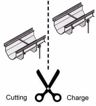 Zurn ZF812 90 Cutting Service Charge