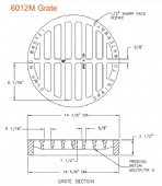 14 7/8" Sewer Pipe Grate & Cover